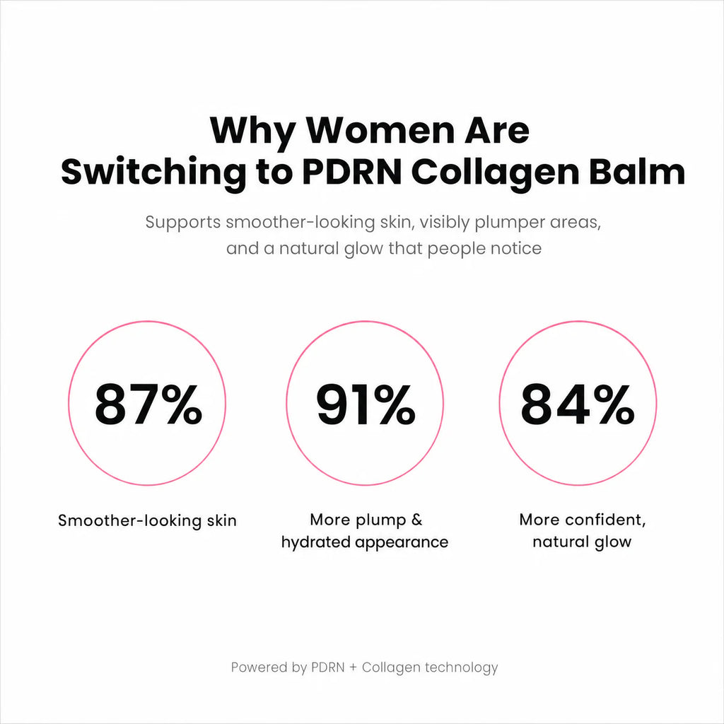 Korean PDRN Pink Collagen Volume Multi Balm